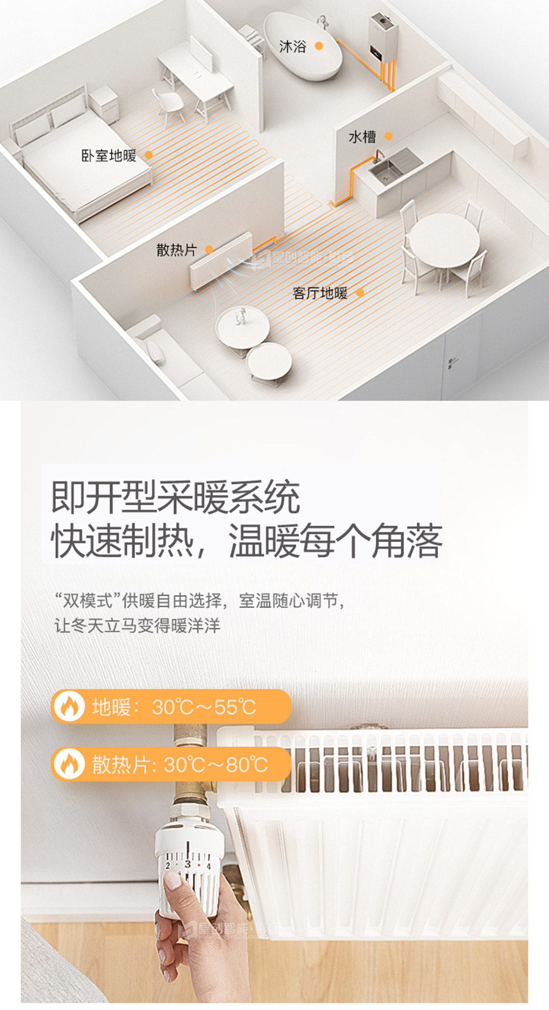 環境控制系統 環境控制系統